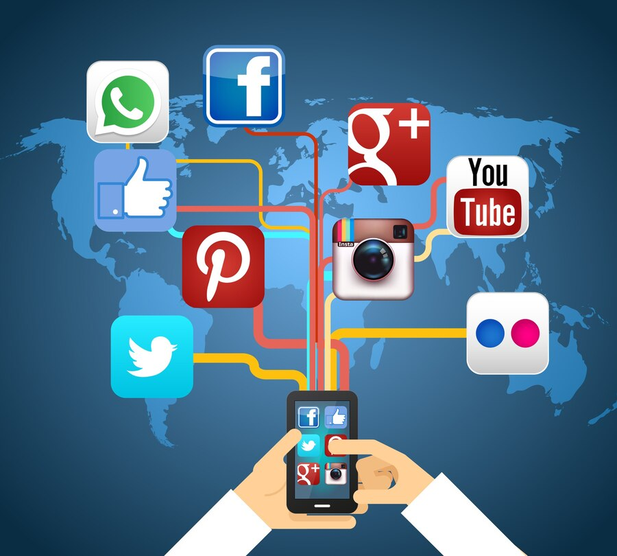 Our Experience with Social Media Networks Our Experience with Social Media Networks